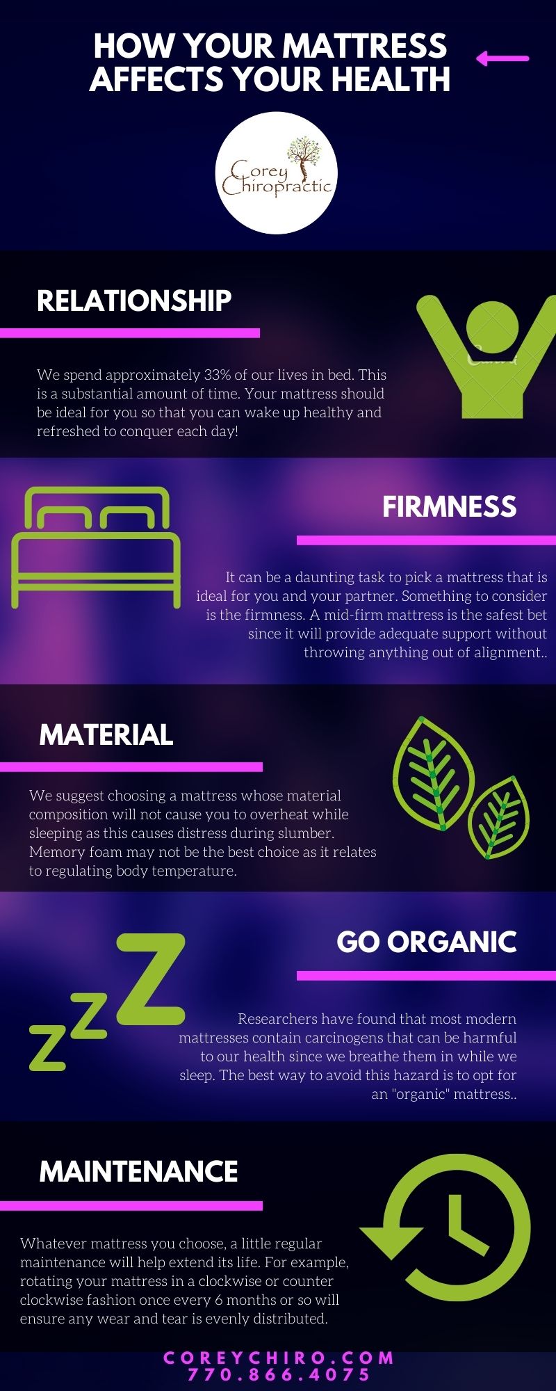 How Your Mattress Affects Your Health Corey Chiropractic